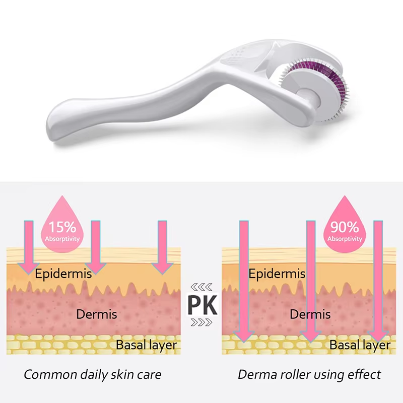 180 Derma Roller For Facial Sk - Derma Roller 0.25 review and price